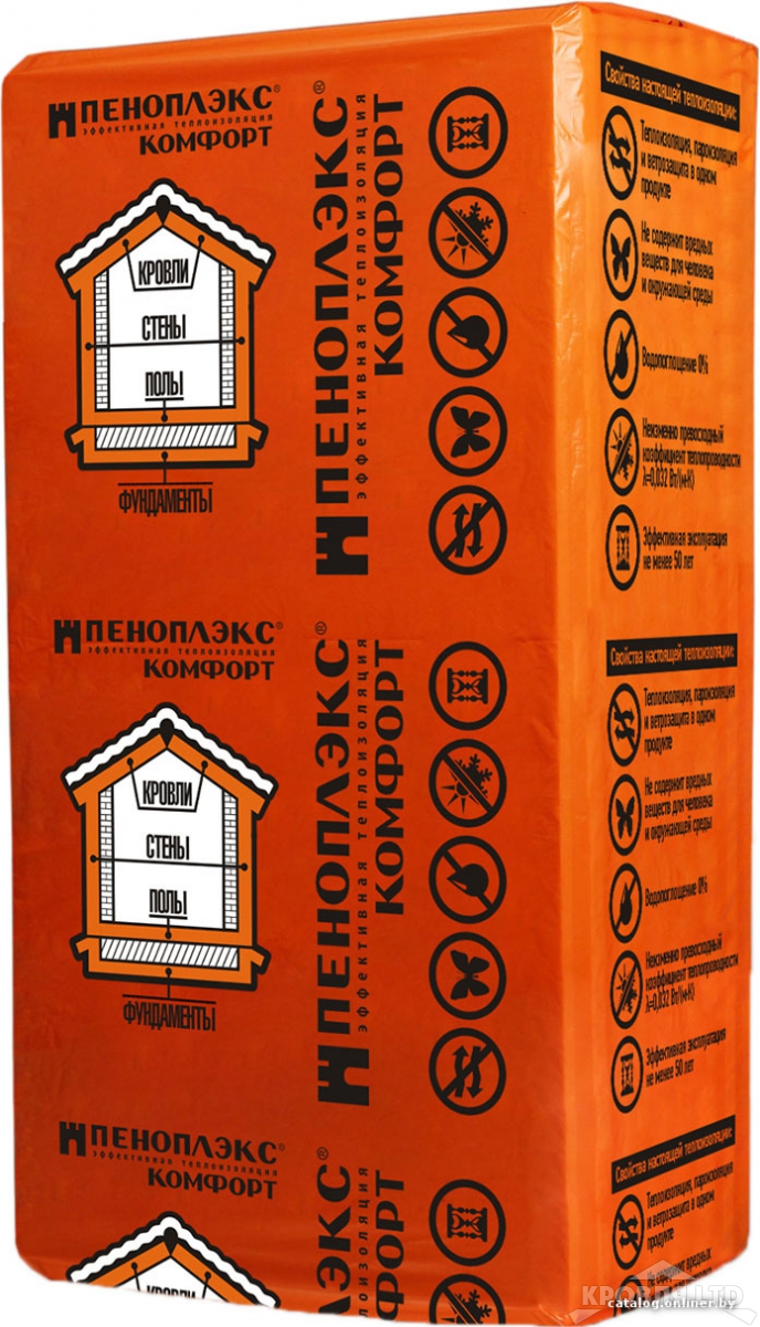 Экструдированный пенополистирол ПЕНОПЛЭКС Комфорт 20*585*1185  0,278м3