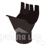 Воронка для водостока Foramina PUR 125/100мм RAL 8017 шоколад